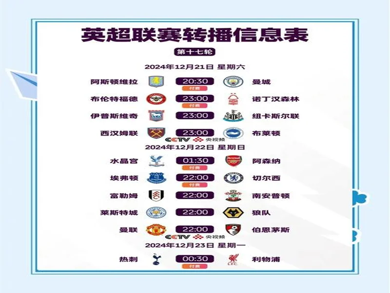 英超官方：下赛季开始时间晚一周，圣诞赛程两轮至少间隔60h